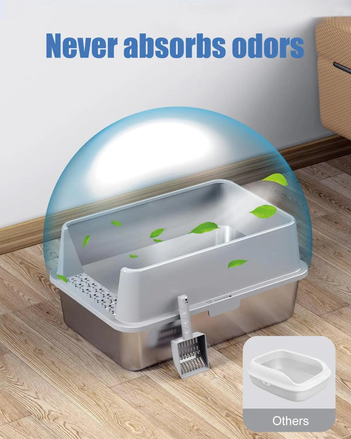 Stainless Steel Litter Box with Lid 2-Pack Odor-Free Leak-Proof