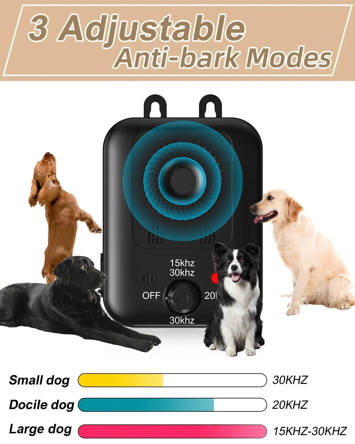 PetEdu Ultrasonic Bark Deterrent For Dogs Indoor Outdoor Use