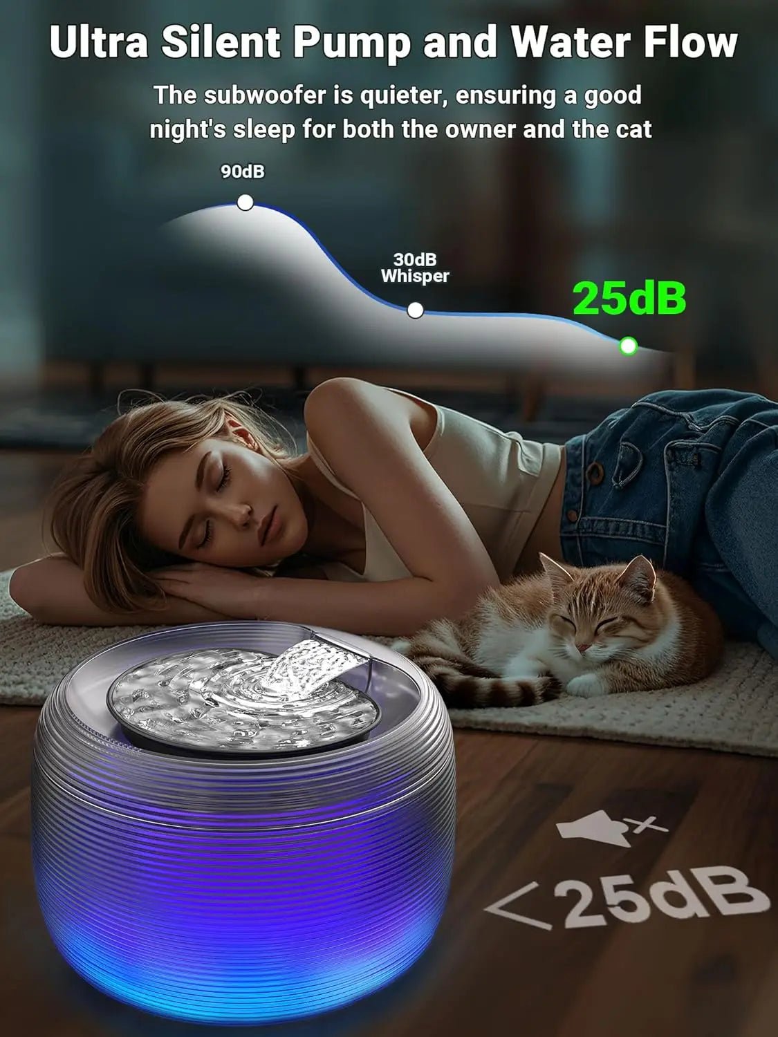 Whisper Cat Water Fountain With LED Light For Pets